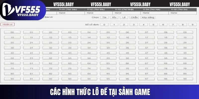 Các hình thức lô đề tại sảnh game