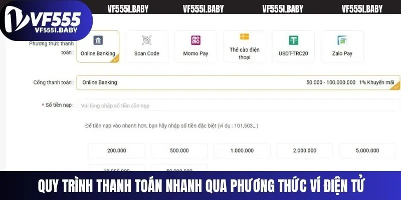 Quy trình thanh toán nhanh qua phương thức ví điện tử