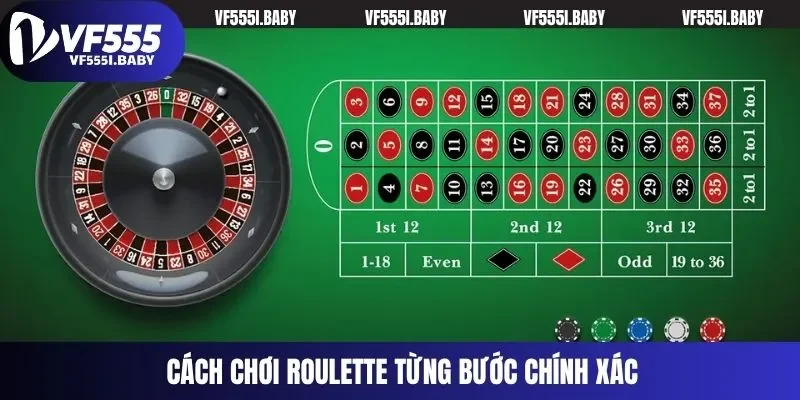 Cách chơi Roulette từng bước chính xác