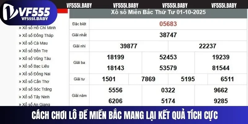 Cách chơi lô đề miền Bắc mang lại kết quả tích cực